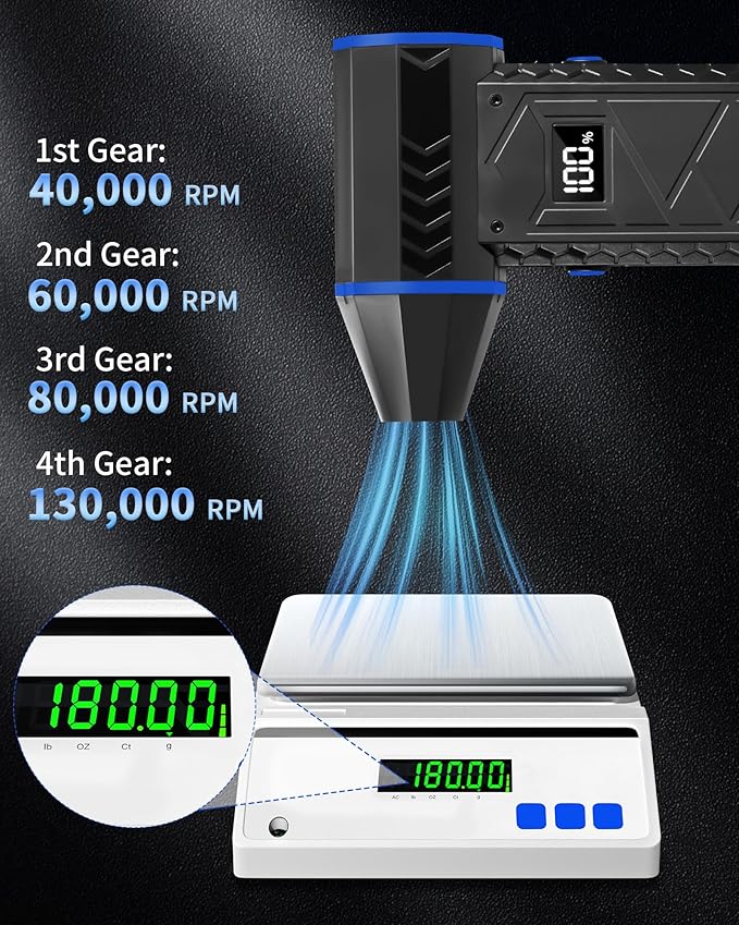 Compressed Air Duster- 4 Speeds Adjustable Electric Air Duster with Digits Display LED Lights,One Charge for 100 Mins, Rechargeable Cordless Air Blower for Keyboard, PC, Car, Home and Outdoor