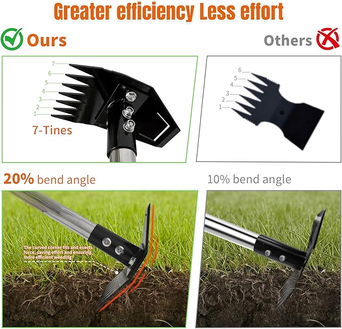 Weed Puller Tool with Long Handle, Manual Weed Remover Tool, 2 in 1 Weed Rake&Grabber and Garden Hoe, Dandelion Gardenia Heavy Duty Uprooting Tool for Yard, Lawn and Garden, 58Inch