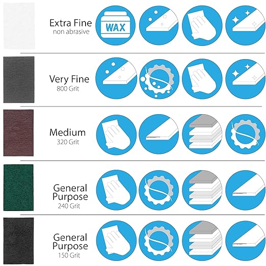6" x 9" Non-Woven Surf Prep Sanding Pads for Wood, Metal, Polish, Strip Paint, Remove Rust, Deburring, Extra Coarse to Very Fine Scuff Pads - 150 240 320 800 Grit & Non-Abrasive - 10 Pack (Assorted)