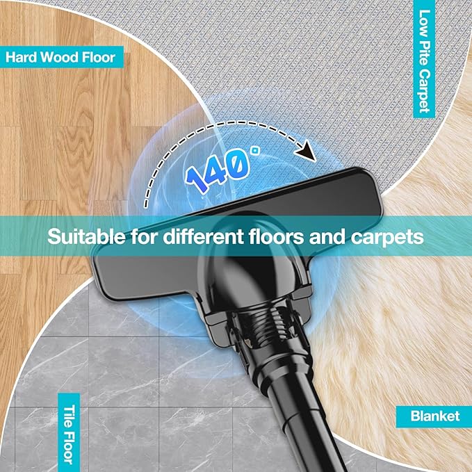 Handheld Cordless Vacuum Cleaner for Makita 18V Battery, Portable Wireless Power Vacuum Cleaner, 4 Multi Nozzle, 2 HEPA Filter, Lightweigt Vacuum for Home Pet Hair, Car (Battery NOT Include)