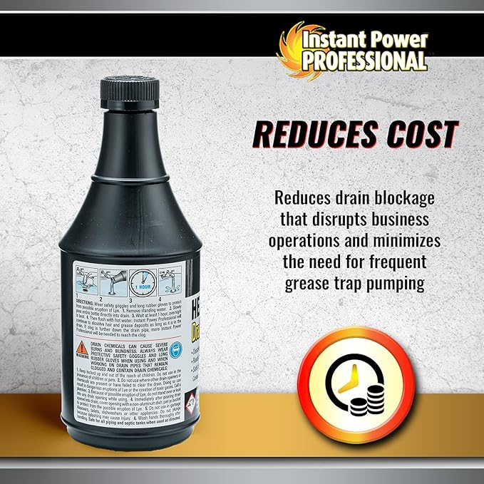 Instant Power Professional Heavy Duty Drain Opener - Sink and Shower Drain Cleaner, Clog Remover and Deodorizer, Dissolves Hair and Grease Clogs, Ready to Use, Made in USA - 20 Fl Oz (Pack of 6)