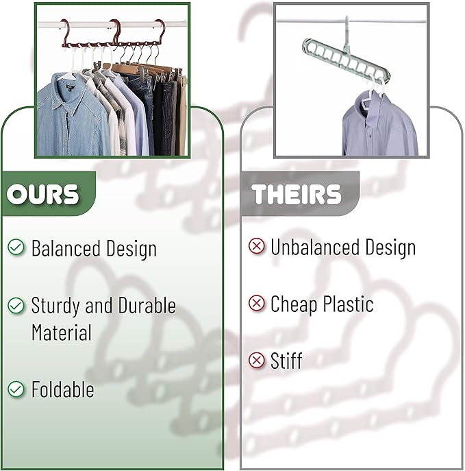 Mr. Pen Space Saving Hangers - 8 Pack Mahogany Color Space Saver Shirt Hangers