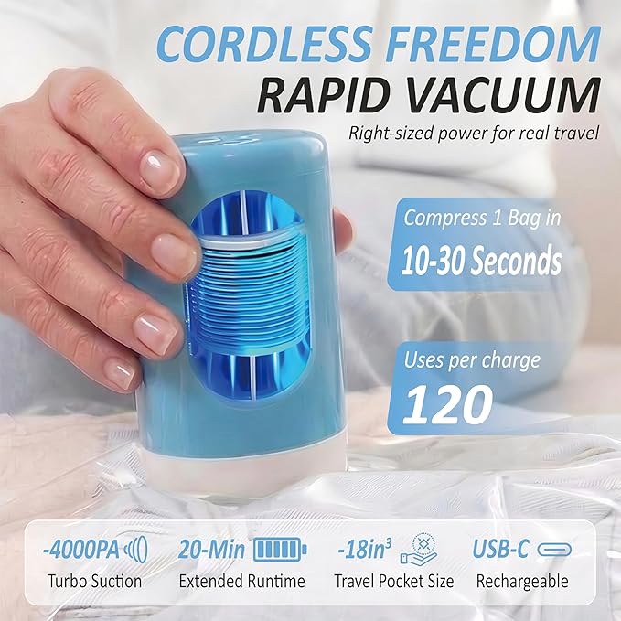 Cozy Essential Travel Vacuum Storage Bags with Rechargeable Cordless USB Pump, Space Saver Bags for Luggage, Suitcase, Carry-On, for Clothes, Blankets, Bedding & Seasonal Storage,12 Combo