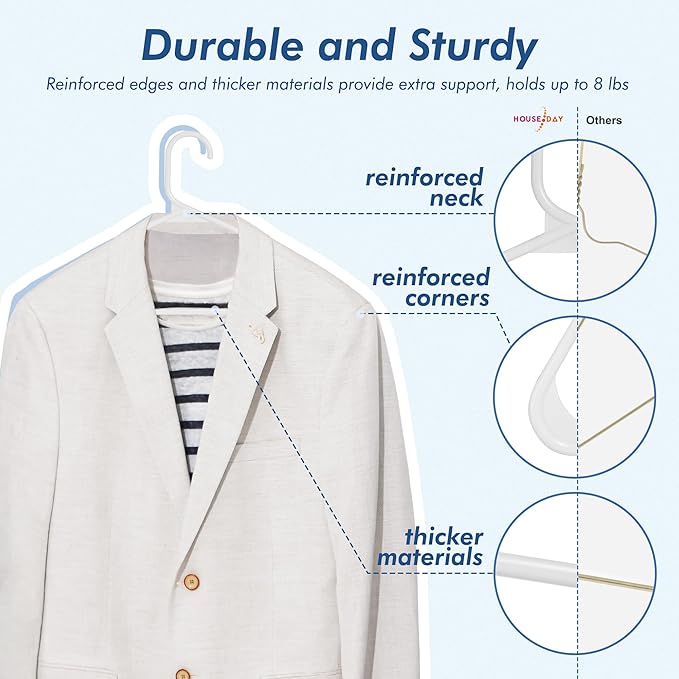 HOUSE DAY White Plastic Hangers 16 Pack, Space Saving Coat Hanger, Clothes Hanger with Non Slip Hooks, Plastic Clothing Hangers for Closet, Ideal for Everyday Use on Shirts, Coats, Pants, Dress
