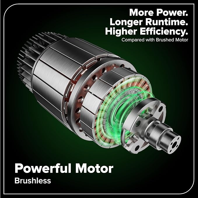 Greenworks 24V Brushless Cordless Impact Driver (1950 in-lbs.), 1/4" Hex Collet, 2.0Ah USB-C Battery, 30W USB-C Charger & 3.3FT Braided Cable, Compatible with iPhone/iPad/Samsung & More