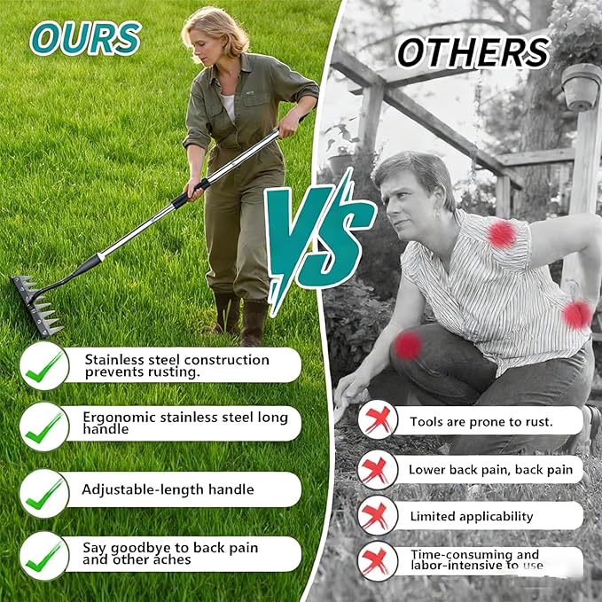 Upgraded Iron Weeding Tool with Adjustable Length Long Handle (31"-63") 3.0,Garden Weed Puller Tool ,8 Tines Manual Weeder Rake,Heavy Duty Weed Puller for Removing Weeds,Lawn, Flower Beds and Aeration