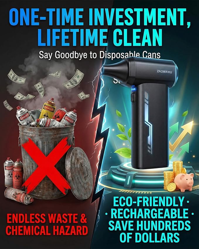 JX007 Electric Air Duster 150000RPM, Rechargeable Cordless Compressed Air Duster & Mini Blower, PC Cleaning Kit, Air Blower, Computer Cleaner for Keyboard, Car, Home, Outdoor