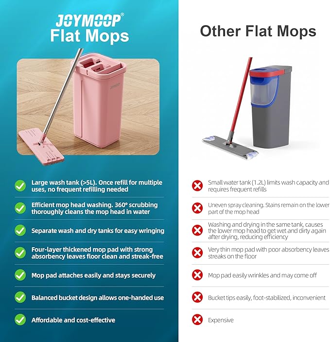 JOYMOOP Pink Mop and Bucket with Wringer Set for Home, with 3 Reusable Microfiber Mop Pads, Hands-Free Self-Cleaning System, Suitable for Floor Cleaning and Wall Cleaner