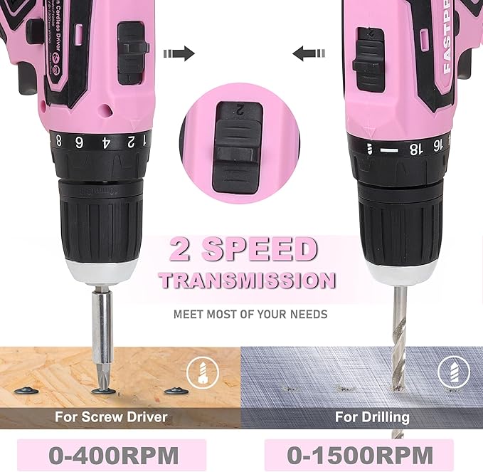 FASTPRO 160-Piece Pink Tool Set with 12V Cordless Lithium-ion Drill Driver, Lady's Home Repairing Tool Kit with Drill in Storage Case, For DIY, Home Maintenance