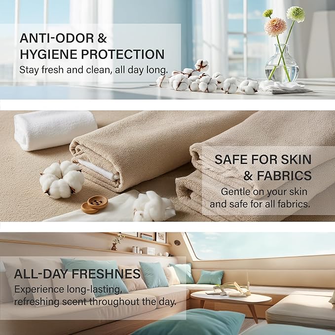 W.Dressroom No.97 April Cotton Living Clear Perfume, Body Mist & Fabric Spray Deodorizer, Alcohol-Free Water-Based, Odor Neutralizer for Clothes, Bedding & Room, Travel Size 2.36 oz