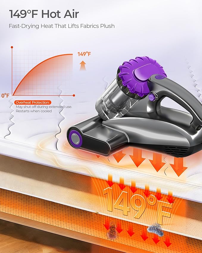 MayKing Mattress Vacuum Cleaner, 16kPa Pro Deep-Clean Bed Vacuum Cleaner with 33000 RPM/Min & 253.7nm UV-C Light, Handheld Vacuum with HEPA Filter, Ultrasonic & 149℉ Heat for Bed Sofa Crib, Model MV02