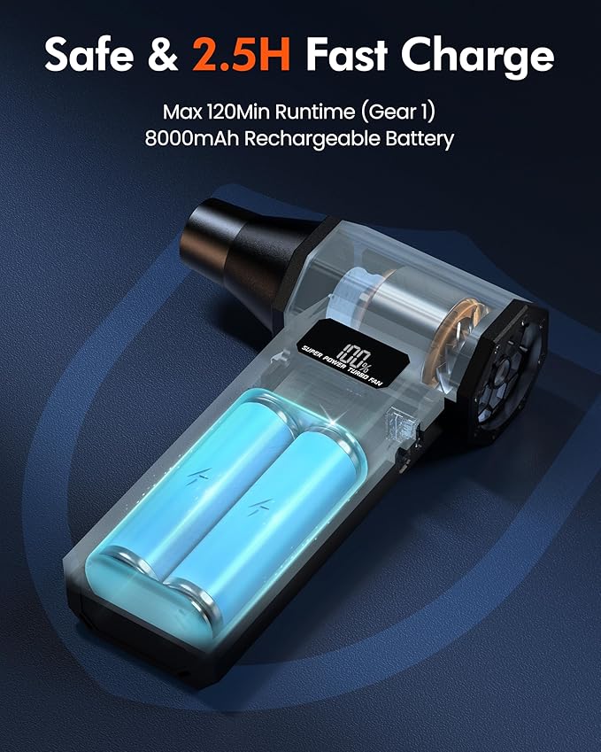 Nekmit Compressed Air Duster - 200000RPM Super Power Electric Air Duster, 4-Gear Adjustable Mini Blower with Fast Charging, Dust Blower for Computer, Keyboard, House, Outdoor and Car