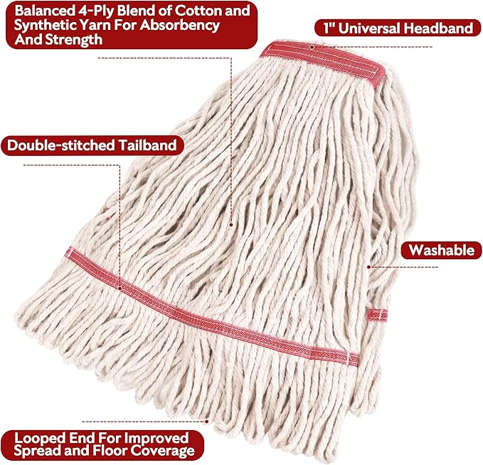 MATTHEW CLEANING Heavy Duty Mop Head Commercial Replacement for General and Floor Cleaning, Wet Industrial Blue Cotton Looped End String Head Refill (Pack of 6) White