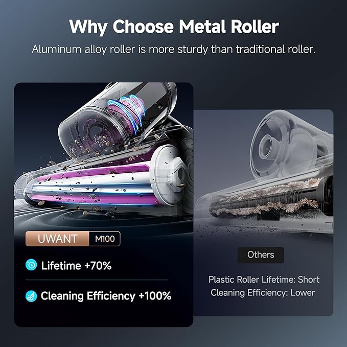 uwant Mattress Vacuum Cleaner, 16Kpa 450W Bed Vacuum Cleaner with 253.7nm UV-C Light, 149°F Heat, 36000 RPM/Min Tapping, HEPA Filter & Ultrasonic, Handheld Vacuums for Bed, Sofa, Couch, Crib, Set of 1