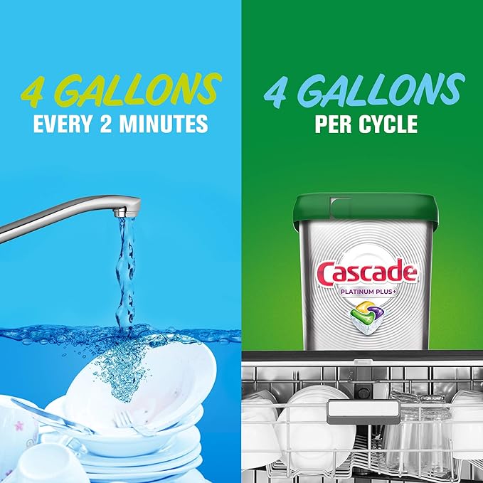 Cascade Platinum Dishwasher Pods, Actionpacs Dishwasher Detergent with Dishwasher Cleaner Action, Lemon Platinum Plus, 30 Count
