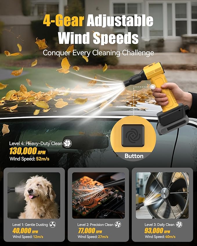 Compressed Air Duster, 130000RPM Ultra-Powerful Electric Air Duster Compatible with DEWALT 20V/60V Max Battery, 4-Gear Adjustable Air Blower for Computer/Keyboard/Car/Home (No Battery Included)