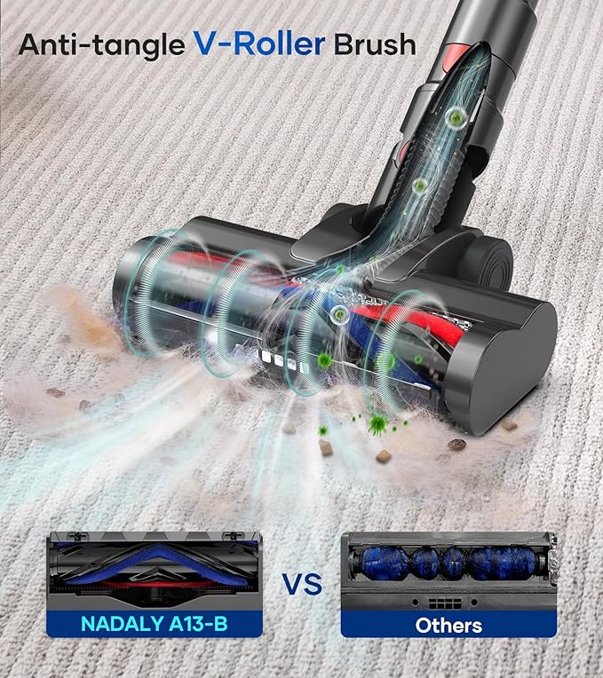NADALY Cordless Vacuum Cleaner for Home, 500W 40KPA Stick Vacuum Cordless with 45Mins Runtime, Anti-Tangle, Lightweight, 1.5L Dust Cup, 8-in-1 Rechargeable Vacuum for Hardwood Floor Carpet Pet Hair