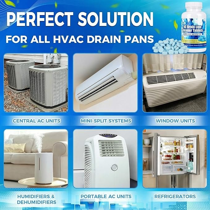 Loopeer 200 Ac Drain Line Tablets Cleaner, Fast Acting Prevents Overflow HVAC Drain Pan Clean for HVAC, Window Units, Mini-splits, Dehumidifiers and Refrigerators System Maintenance