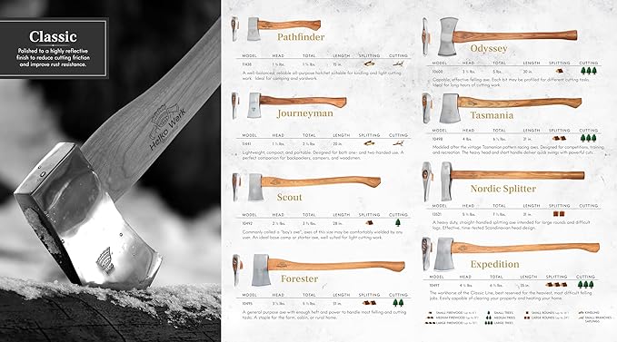 1844 Helko Werk Germany Classic Pathfinder Hatchet - Made in Germany Camping, Bushcraft, Survival, Backpacking, Small Lightweight Hatchet - Head 1.25 lbs, Handle 15 in. (Pathfinder) #11438