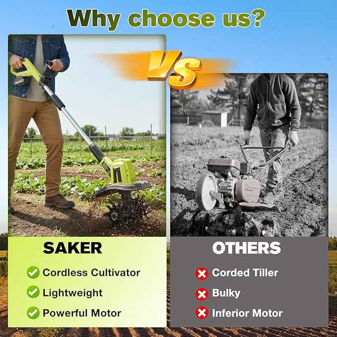 Saker 22V Cordless Electric Garden Tiller Cultivator, Lightweight Rototiller for Gardening, 9-Inch Tilling Width, 6.3-Inch Depth for Soil Preparation, Weeding, and Gardening 2 Batteries SK-TC18B