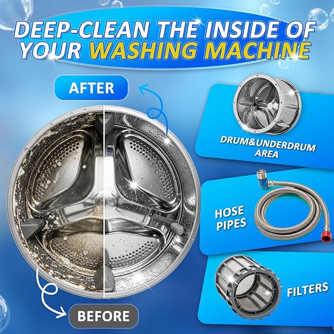 Washing Machine Cleaner Tablets - 24 Pack. Formulated for Pet Owners.Washer Machine Cleaner Remove Stubborn Pet Hair, Residue, Grime and Odors,Compatible with HE, Top & Front Load Washer