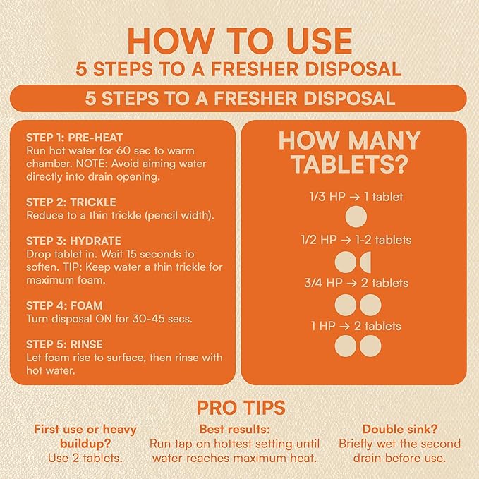 Garbage Disposal Cleaner and Deodorizer Tablets 24-Pack Citrus Foaming Tablets for Garbage Disposal, Kitchen Sink and Drain Cleaner, Lemon Orange Scent - Garburator, Disposer Freshener