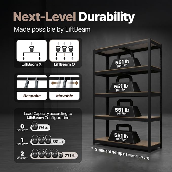 HOMEDANT House 48.1" W 5 Tier Heavy Duty Garage Shelving Adjustable Metal Rack Storage Shelves Standing Shelf Unit Organizers Industrial Warehouse Basement Black 2Pack