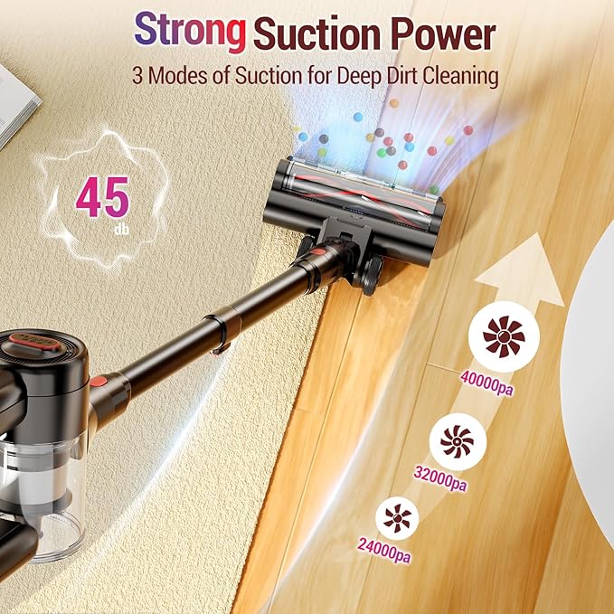 Zyxrona Cordless Vacuum Cleaner, 450W/40Kpa Stick Vacuum with Powerful Suction, 50Min Vacuum Cleaner for Home, Anti-tangle and 1L Dust Cup, 8 in 1 Lightweight Vacuum for Hardwood Floor Carpet Pet Hair