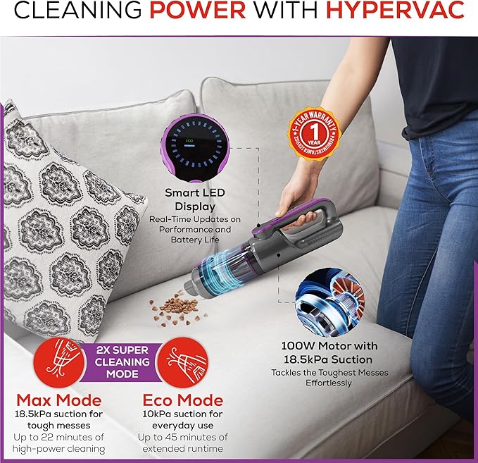 HyperVac 2-in-1 Handheld Portable Car Vacuum Cleaner & Blower, 18500Pa Suction, Corded/Cordless Air Duster with LED Light, Flexible Hoses, USB-C Fast Charge – Ideal for Home, Office & Pets