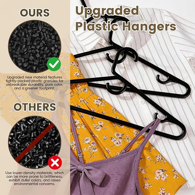 Black Plastic Hangers 36 Pack, Heavy Duty Clothes Hangers with Center Hook & Non-Slip Pants Bar for Standard Size Shirts, Pants, Coat, Dresses, Jackets, Scarves and Belts
