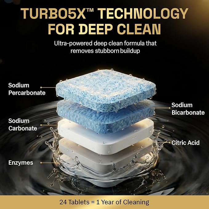 Washing Machine Cleaner Tablets | 24 Pack | Ultra Deep Clean | Eliminates Odors | Washer Cleaner Tablets for HE Front Loader & Top Load Washer | Compatible with All Machines | 1 Year Supply | Zyro