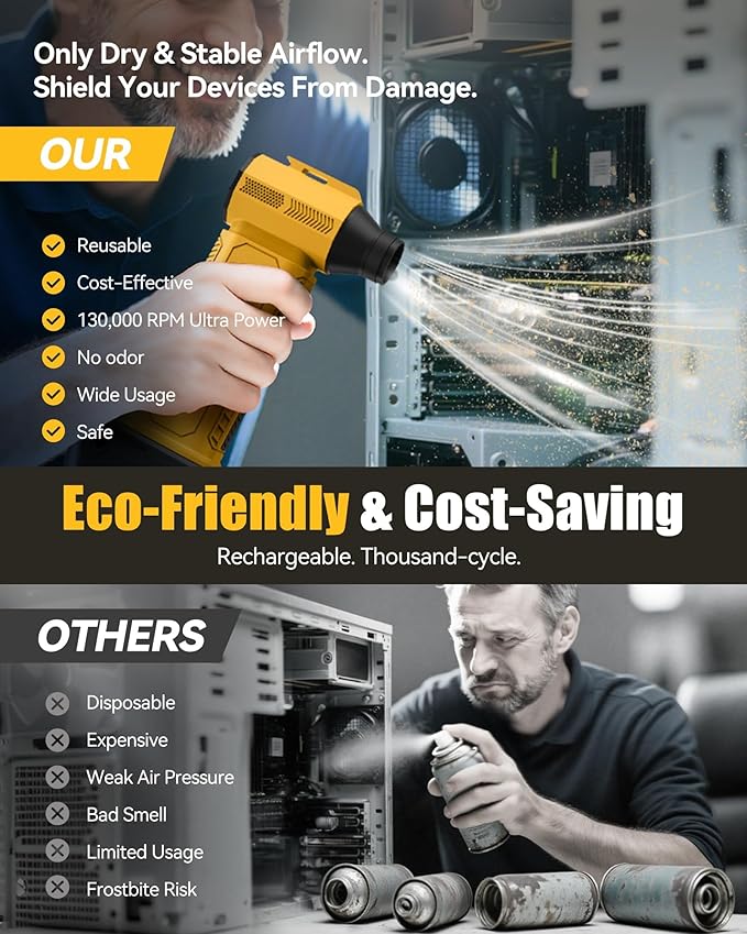 Compressed Air Duster, 130000RPM Ultra-Powerful Electric Air Duster Compatible with DEWALT 20V/60V Max Battery, 4-Gear Adjustable Air Blower for Computer/Keyboard/Car/Home (No Battery Included)