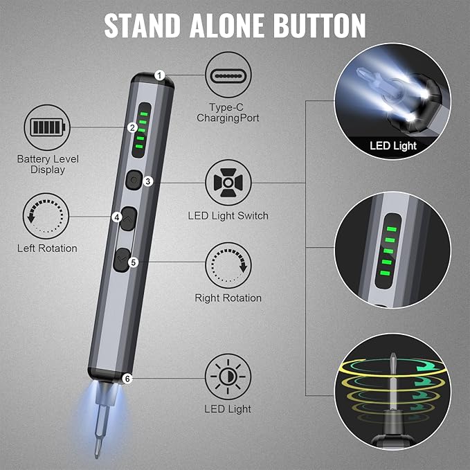 Mini Electric Screwdriver, 3.7V Precision Screwdriver Set Cordless Screwdriver Rechargeable 72 In 1 Magnetic Bit Repair Tech Tool Kit for Electronics Computer Phone Laptop Camera RC Car Watch Glasses