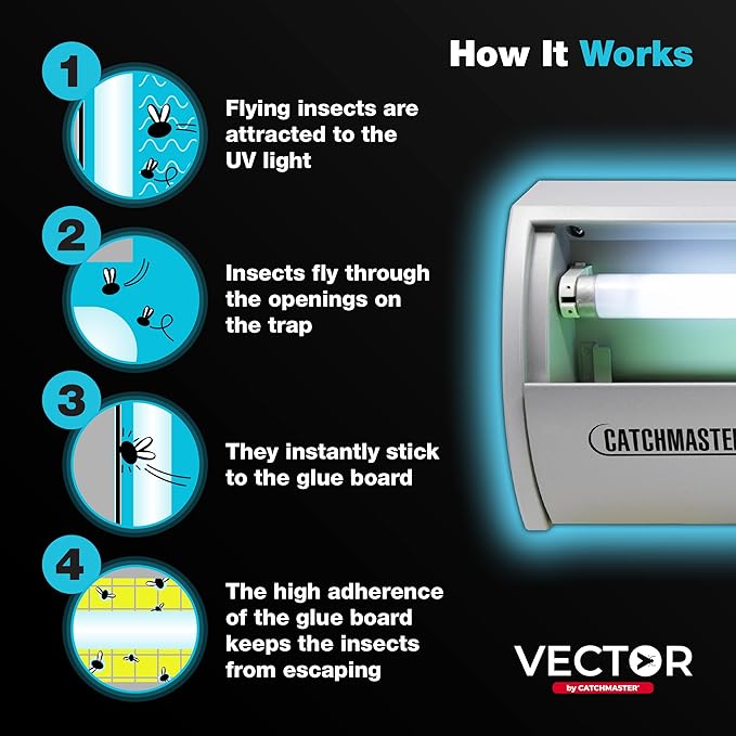 Catchmaster Pro Series Flying Insect Light Trap, Electric UV Light Fly Trap, Silent Adhesive Glue Board, Mosquito Gnat Killer Indoor, UV Lamp Bug Catcher, Pet Safe Pest Control for Home & Garage