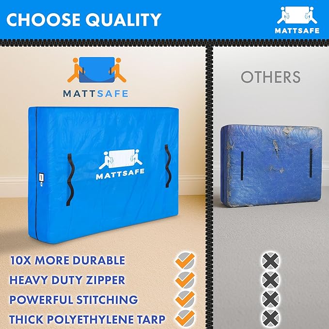 Nordic Elk Mattress Bags for Moving and Storage (Full) Heavy Duty Moving Supplies, 8 Sturdy Handles, Strong Zipper, Mattress Cover Bed Bags, Storage Cover Essentials Packing Protector