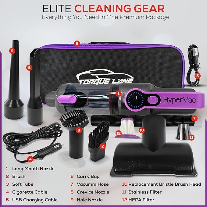 HyperVac 2-in-1 Handheld Portable Car Vacuum Cleaner & Blower, 18500Pa Suction, Corded/Cordless Air Duster with LED Light, Flexible Hoses, USB-C Fast Charge – Ideal for Home, Office & Pets