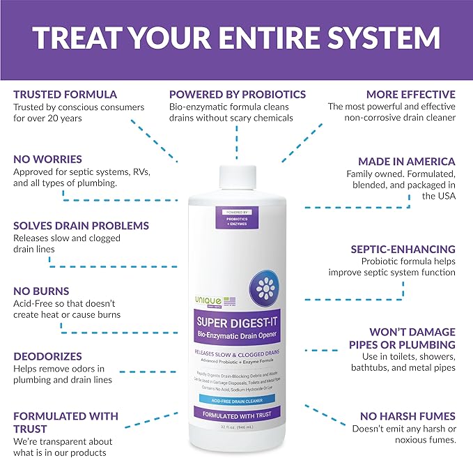 Unique Super Digest-It Bio-Enzymatic Acid-Free Drain Opener and Clog Remover for Household Use (32 fl oz)