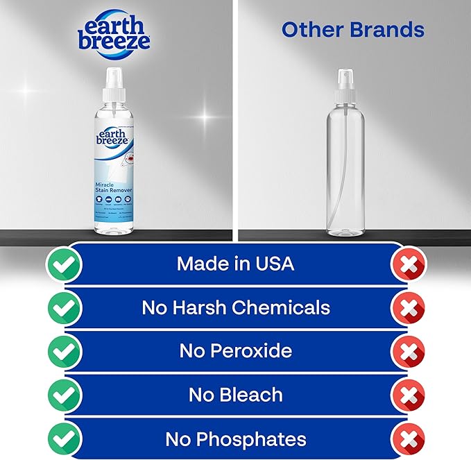 Earth Breeze Miracle Stain Remover Spray – Powerful All-In-One Solution - Removes Virtually All Household Stains – No Harsh Chemicals – Made in USA – Effective Tough Stain Eliminator – 8fl oz.