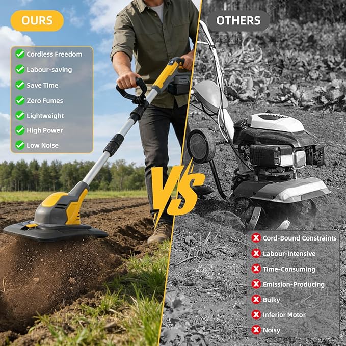 Electric Garden Tiller Cultivator, Cordless Rototiller for Gardening with 2X4.0Ah Batteries & Charge & LCD Display, 9-Inch Tilling Width, 6.6-Inch Depth Tiller for Soil Cultivation, Weeding