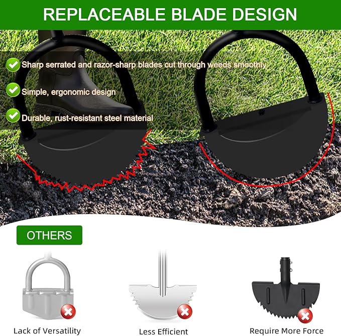 Edger Lawn Tool 41 Inches with Two Replaceable Blades Manual Lawn Edger with T-Grip for Yard, Garden, Landscaping, Sidewalk and Flower Bed
