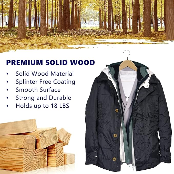 Amber Home 20 Pack Wooden Coat Hangers, Natural Wood Suit Hangers with Non-Slip Pant Bar, Clothes Hangers for Closet Organization, Shirts, Jackets, Dresses, and Pants (Natural, 20)