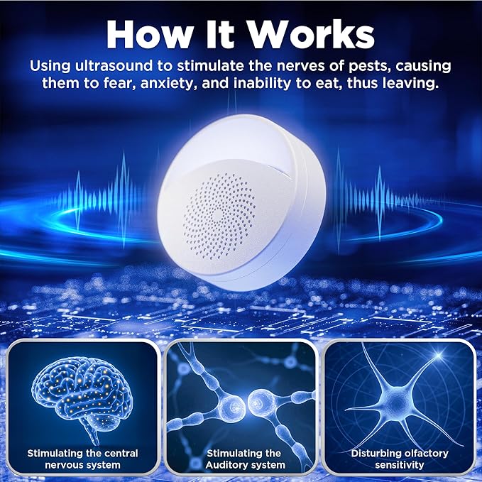 [2025 Upgraded] Ultrasonic Insect & Pest Indoor Repeller, Plug-in Control Electronic Repellent for Roach, Rodent, Mouse, Bugs, Mosquito, Spider, Mice, Ant, Home, Kitchen, Garage (6 Pack)