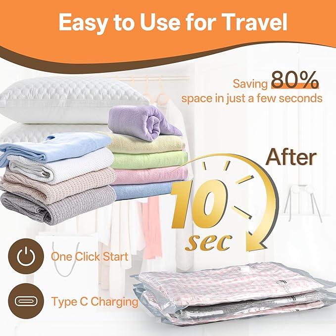 Vacuum Storage Bag with Rechargeable Cordless Pump, 9 Pack Vacuum Seal Space Saver Bags for Clothing Clothes Travel Home