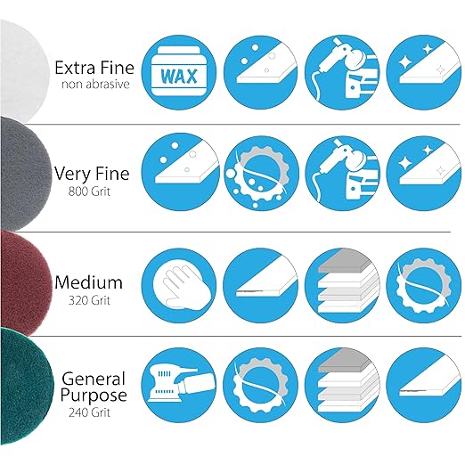 5" Abrasive Pad Hook & Loop Round Non-Woven Surface Prep Discs, Polish Wood, Strip Paint, Remove Rust, Deburring, Oxidation, Coarse, Medium, Fine Scuff Pads - 240 320 800 Grit - 16 Pack (Assorted)