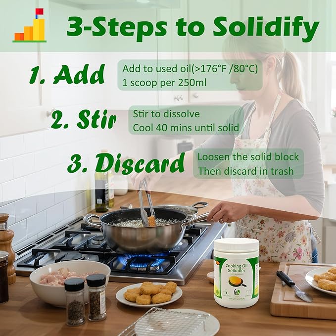 Cooking Oil Solidifier Powder for Easy Disposal, Algae Hardener, Grease Solidifier, Frying and Vegetable Canola Fry Oil Hardener, Solidifying Powder to Gel, 100% Plant-Based, 24 oz Value Pack