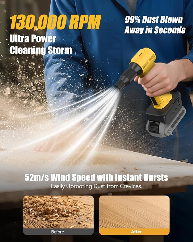 Compressed Air Duster, 130000RPM Ultra-Powerful Electric Air Duster Compatible with DEWALT 20V/60V Max Battery, 4-Gear Adjustable Air Blower for Computer/Keyboard/Car/Home (No Battery Included)