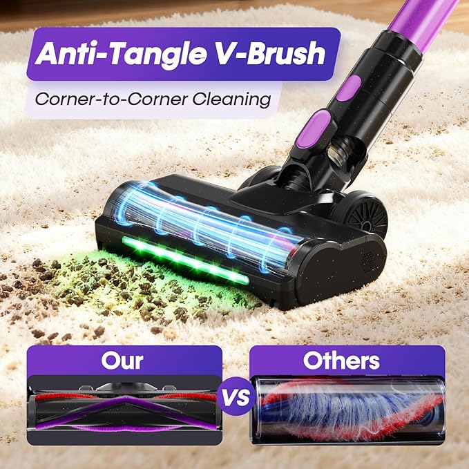Flybroom Cordless Vacuum Cleaner, 650W 48KPa Vacuum Cleaners for Home, Self-Standing Stick Vacuums with LED Display, Anti-Tangle, Lightweight, Stick Vacuum Rechargeable for Pet Hair Carpet Floor