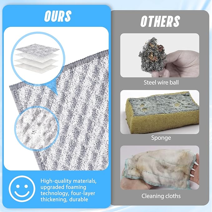 Wangjinpeng 10 PCS Four-Layer Non-Scratch Multipurpose Steel Wire Dishcloths - Reusable Quick-Dry Odor-Free Scrub Cloths for Dishes, Kitchen Cleaning Cloths for Cookware, Sinks, Stove Tops(7.87X7.87)