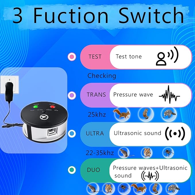 Mouse Repellent Ultrasonic Rodent Repeller Plug in Indoor,360° Ultrasonic Rodent Repellent,3 Mode Switch with Pressure Wave, Squirrel Repellent Mice Deterrent for House Garage Warehouse RV, Black
