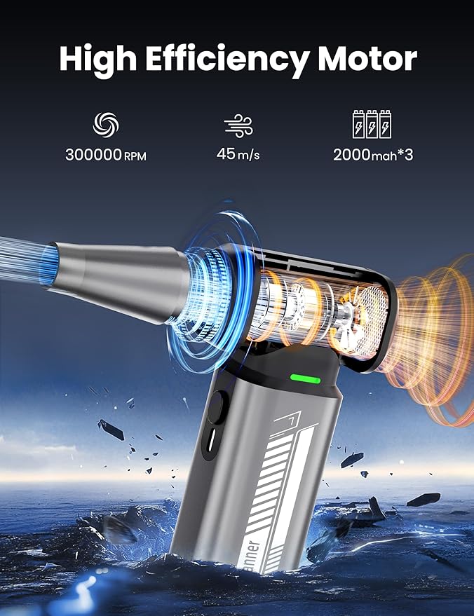 Compressed Air Duster-300000RPM Super Power Cordless Electric Air Duster, Stepless Adjustment & 3-Gear Adjustable Rechargeable Brushless Motor Air Blower for Computer, Keyboard, House, Outdoor and Car